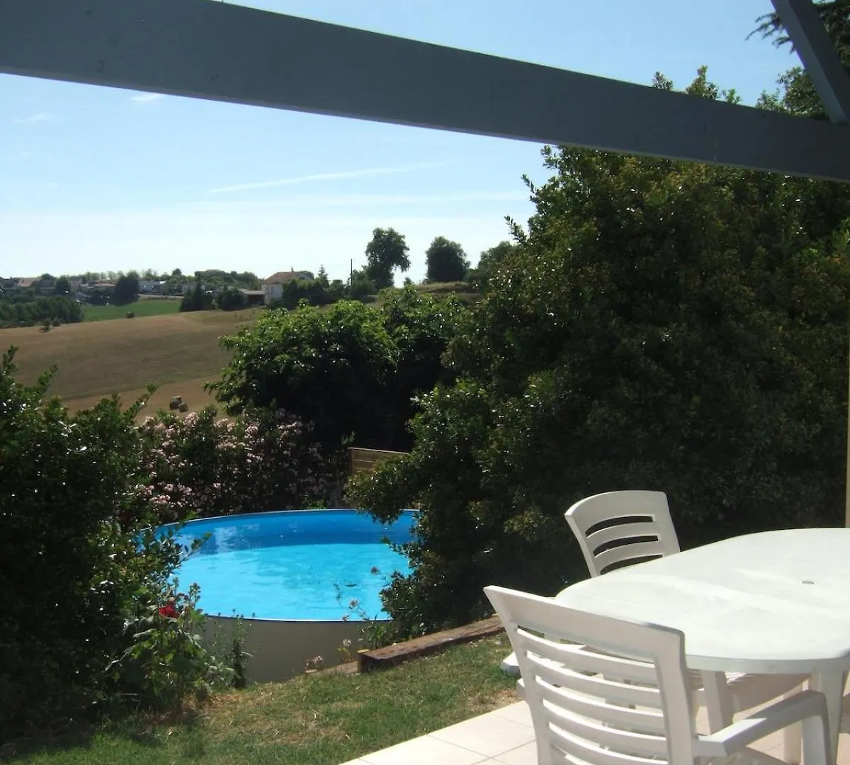 Gite Le Pigeonnier Du Figue-Haut Avec Piscine Privee A Durfort Lacapelette Ferienhaus